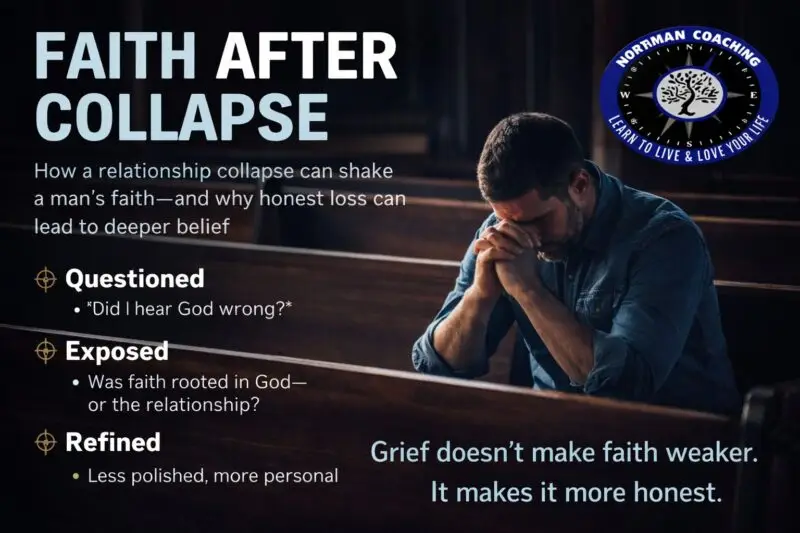 Faith After Collapse